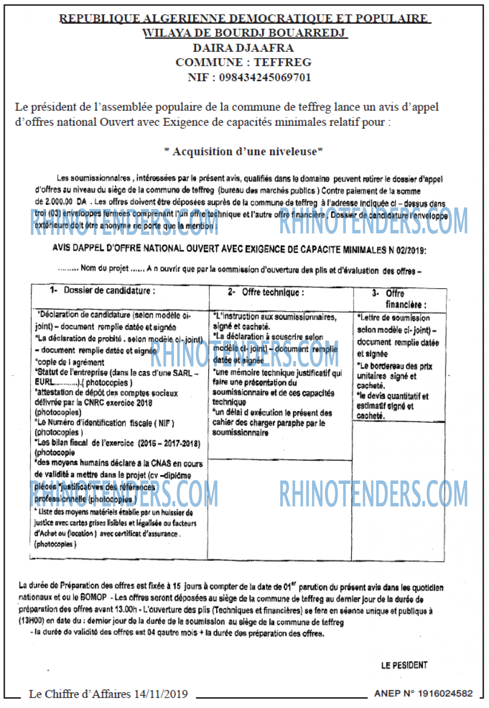 Le Chiffre d'Affaires