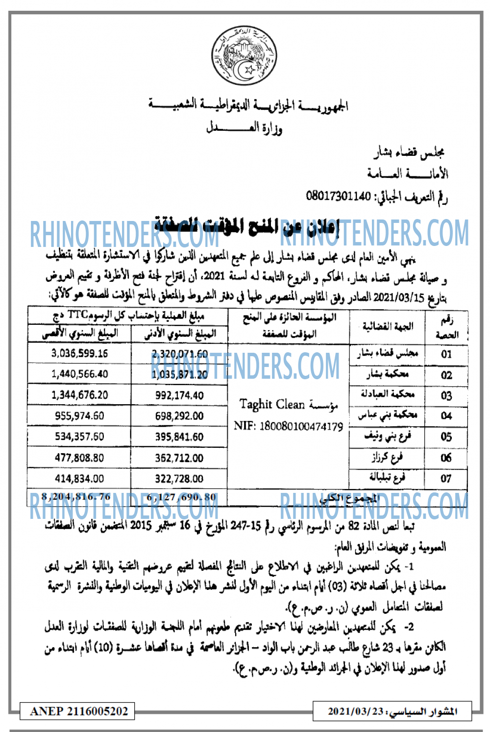 المشوار السياسي
