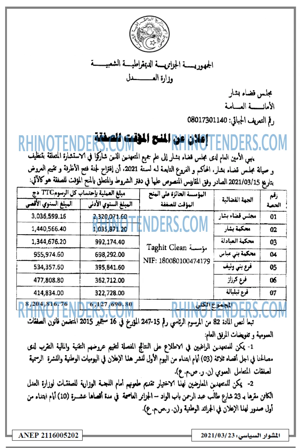 المشوار السياسي