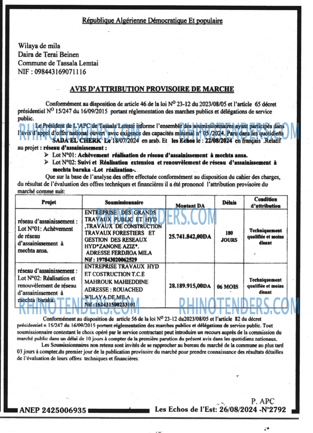 Les Echos de l'Est