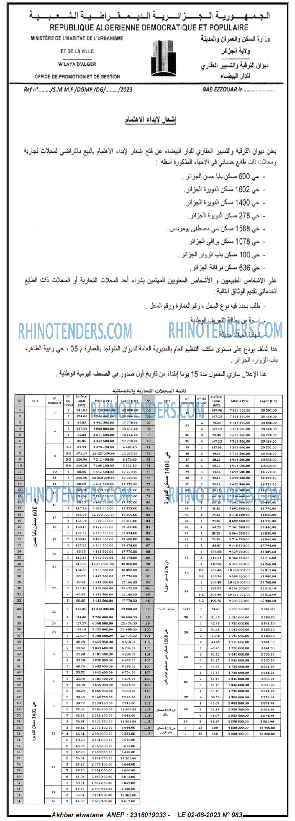 Akhbar Lwatan