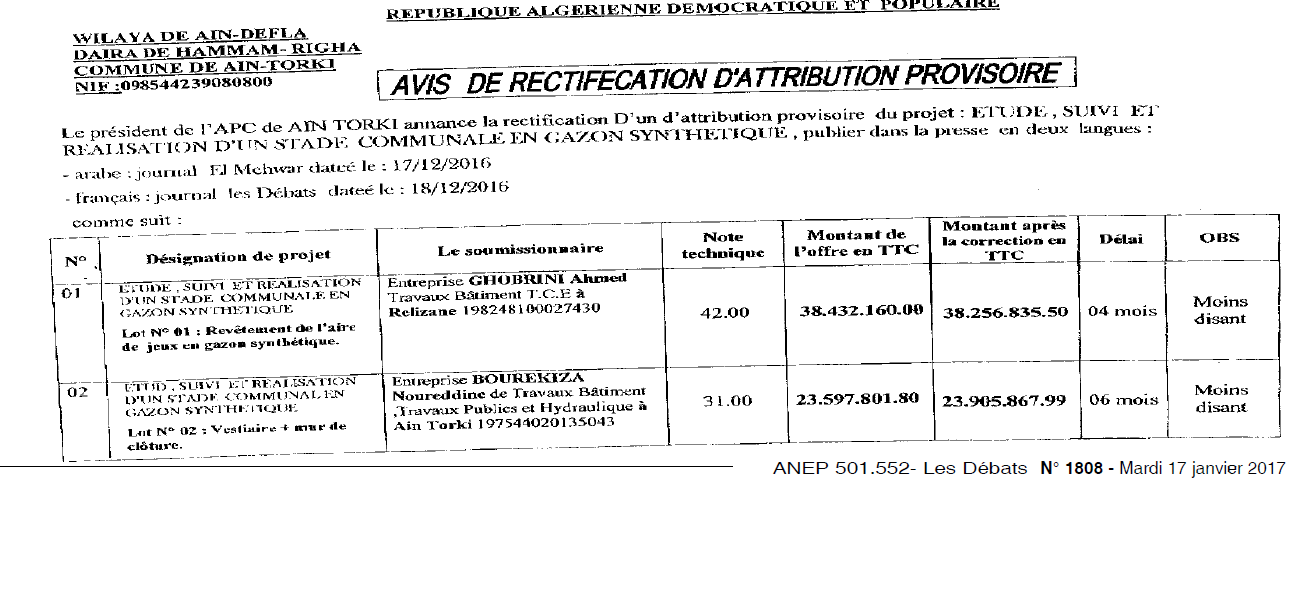 Les Debats