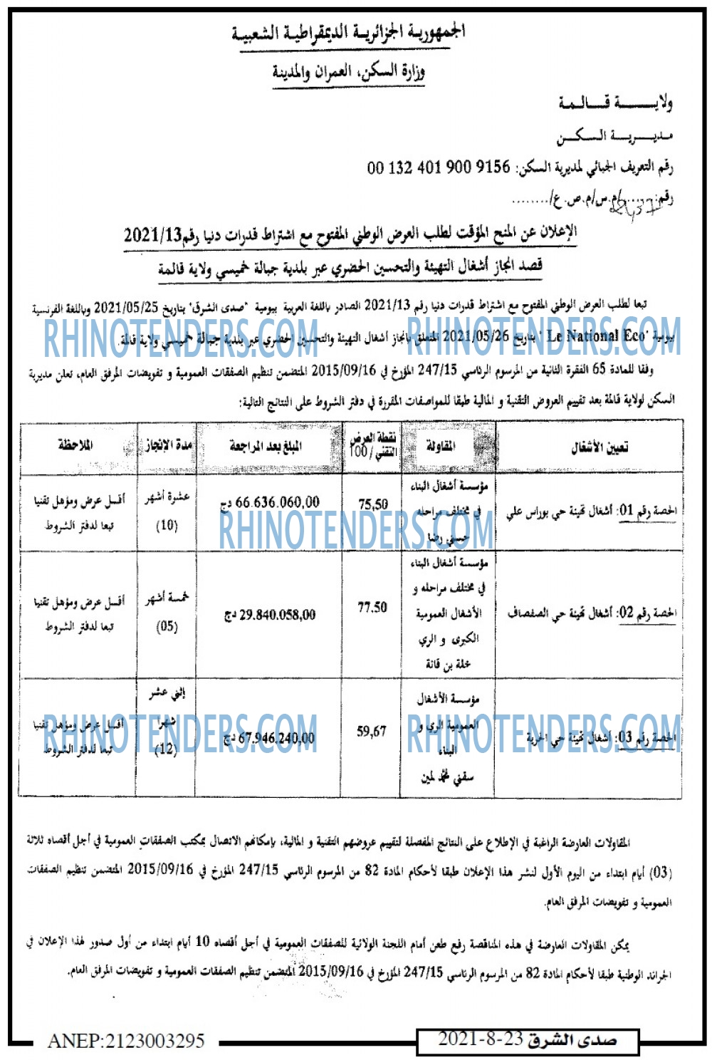 صدى الشرق