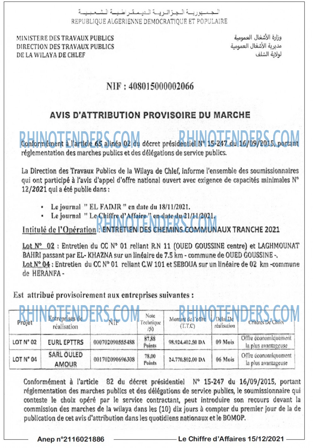 Le Chiffre d'Affaires