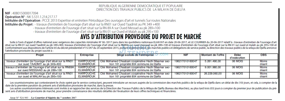 Le Courrier d'Algerie
