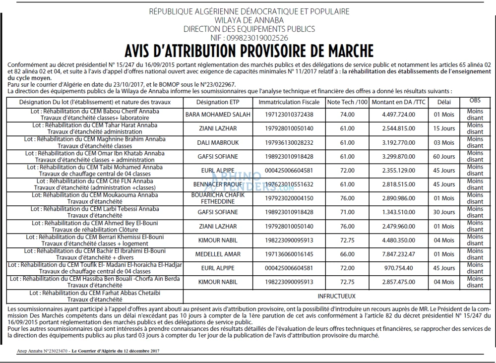 Le Courrier d'Algerie