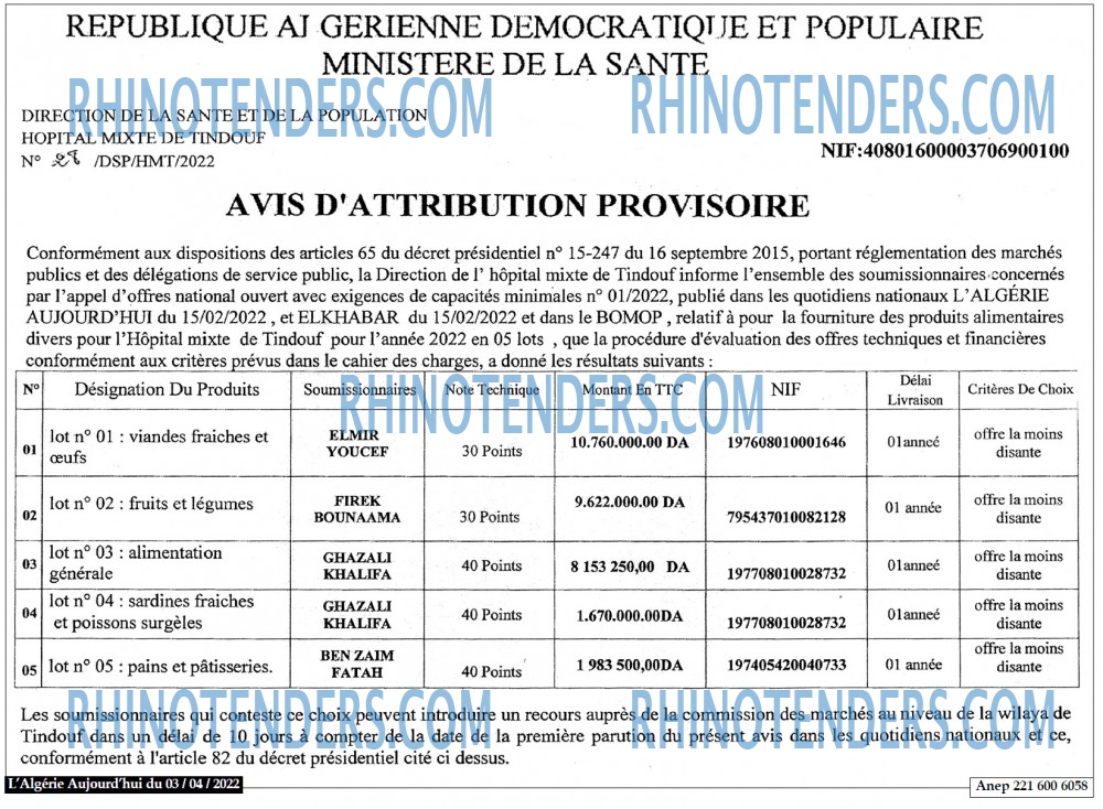 Aujourd'hui