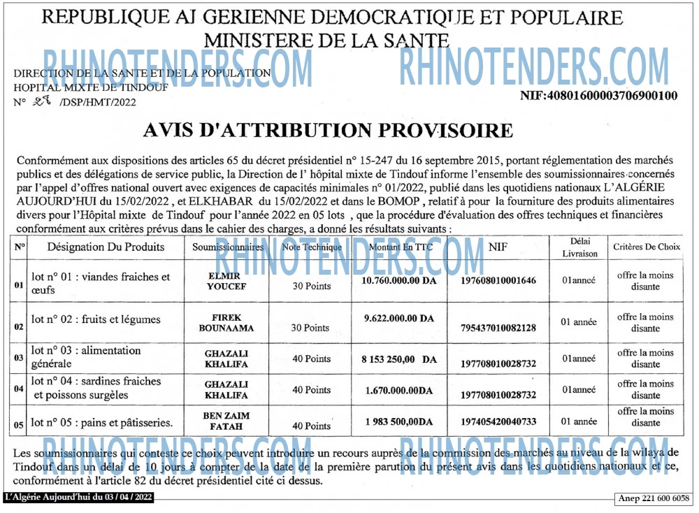 Aujourd'hui