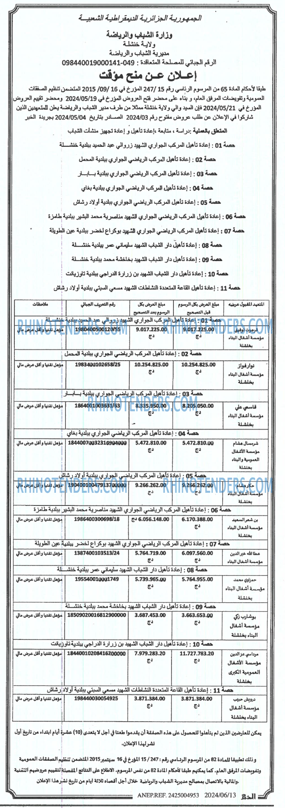 EL KHABAR