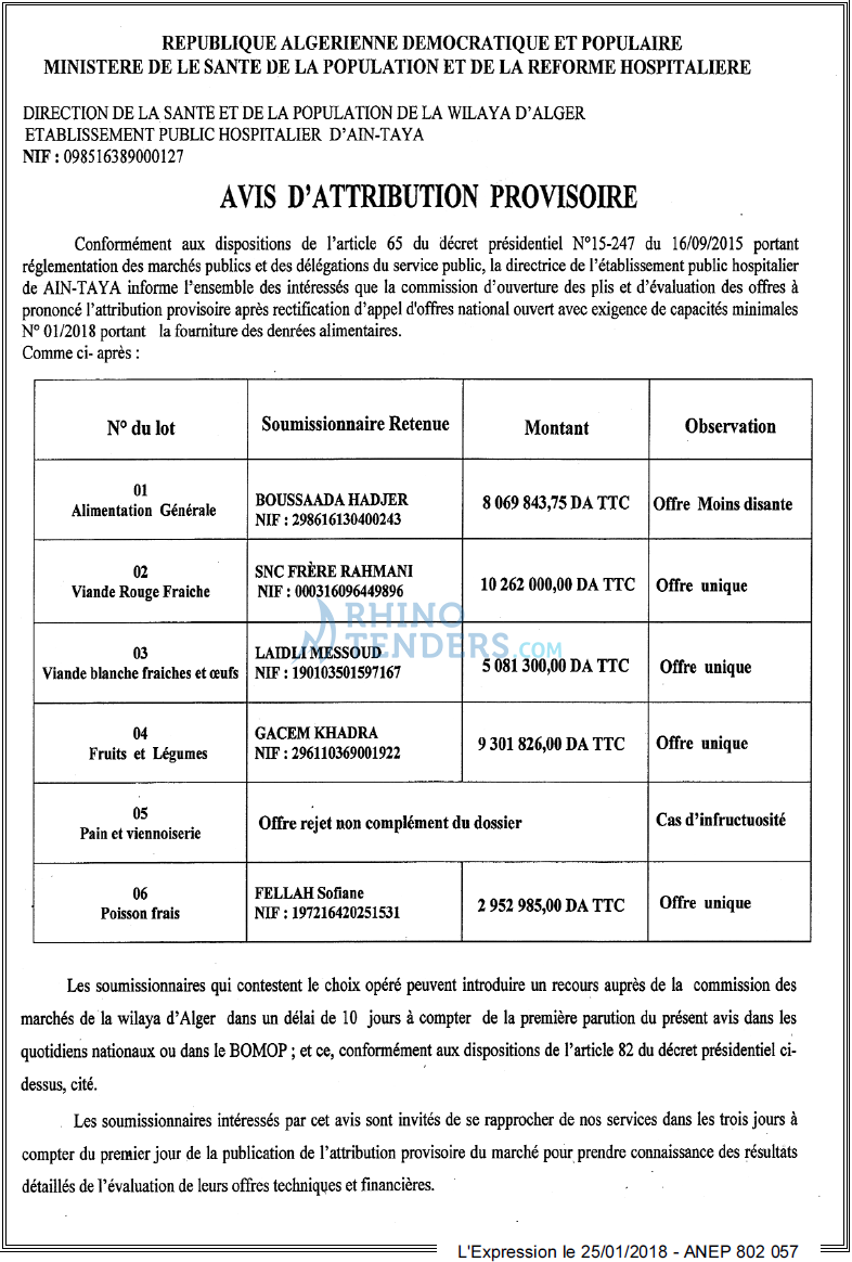 L'EXPRESSION