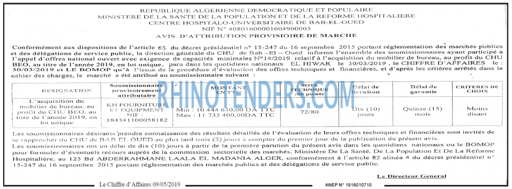Le Chiffre d'Affaires