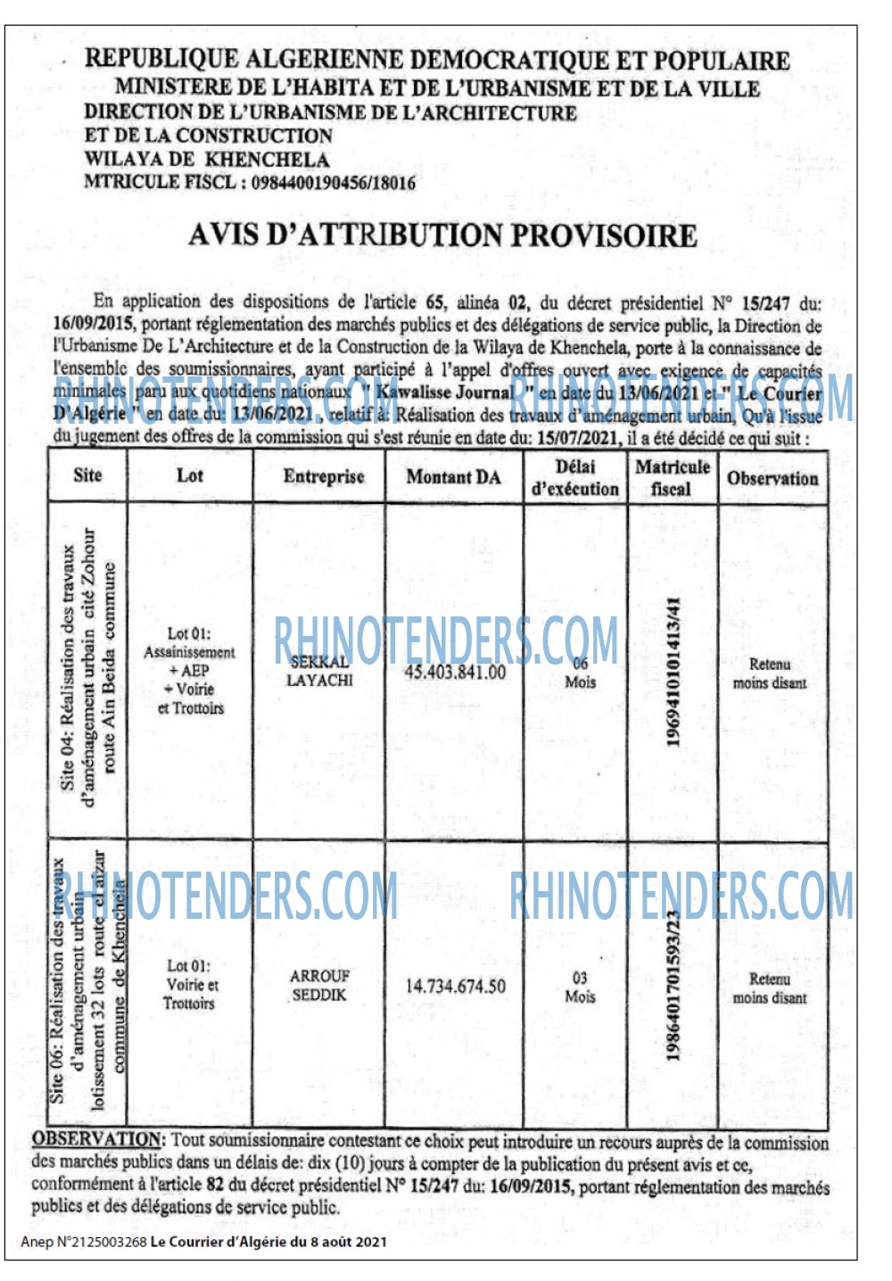 Le Courrier d'Algerie