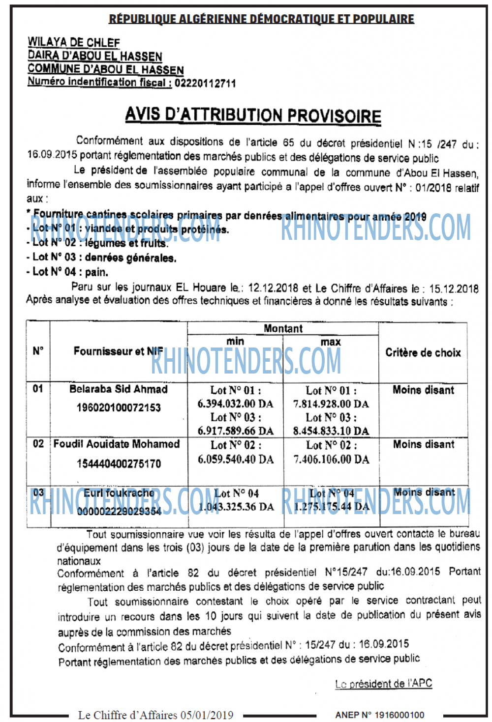 Le Chiffre d'Affaires