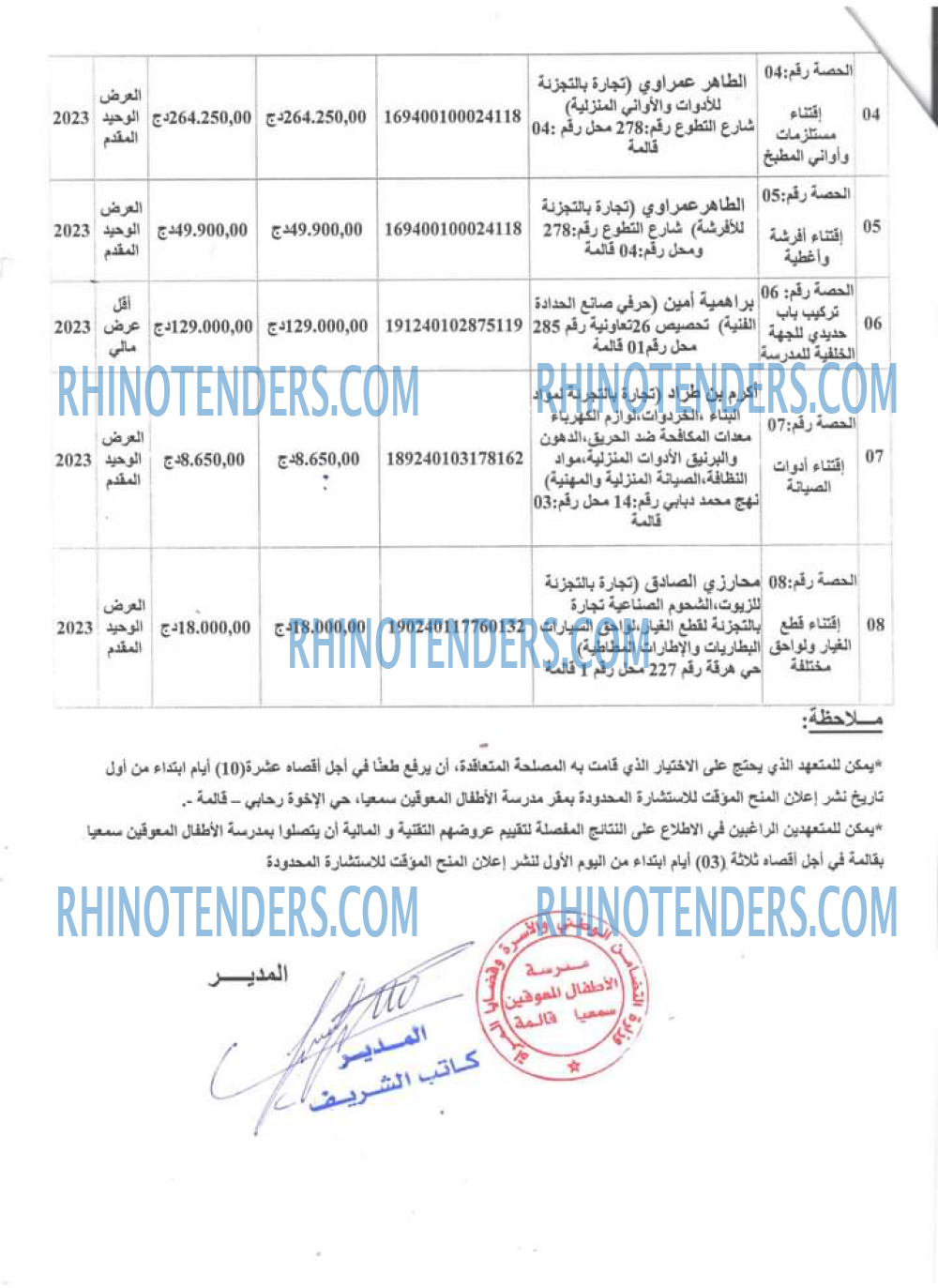 Rhinotenders