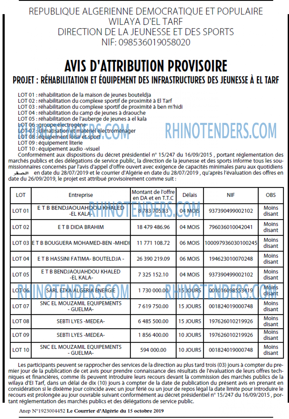Le Courrier d'Algerie