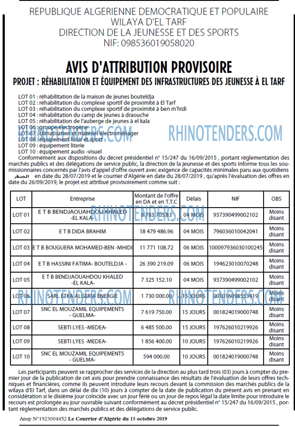 Le Courrier d'Algerie