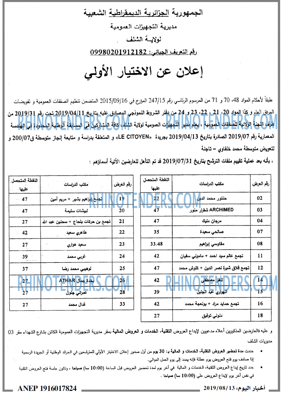اخبار اليوم