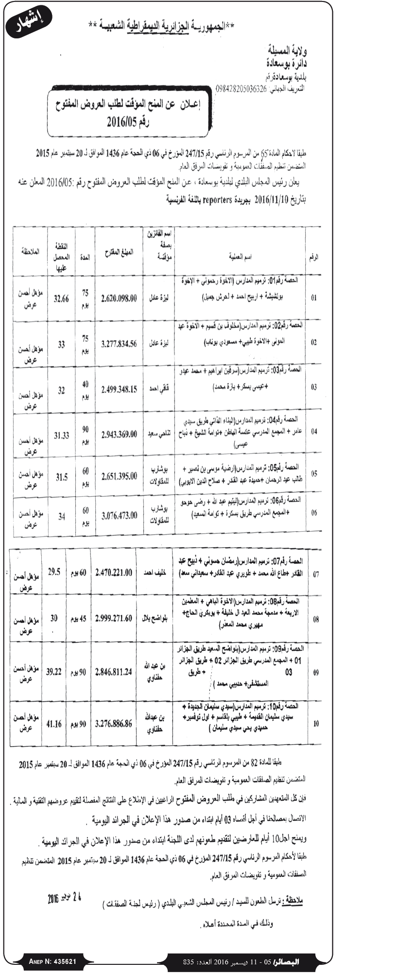 البصائر