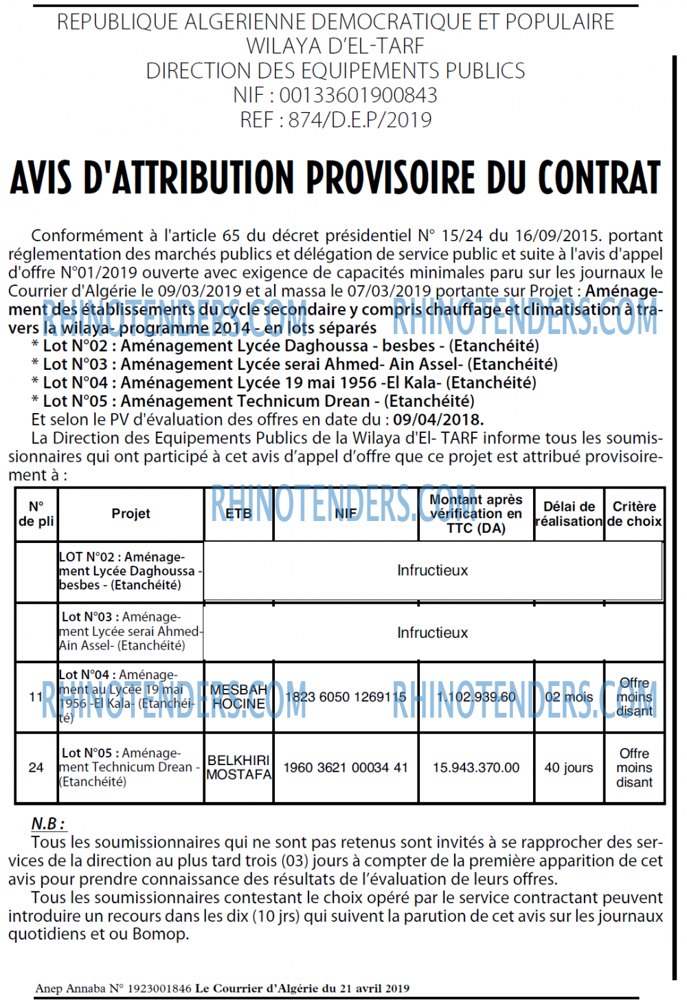 Le Courrier d'Algerie