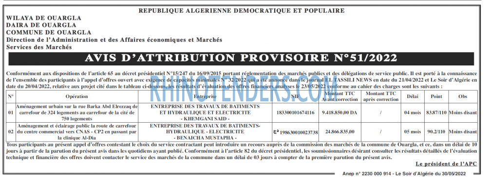 LE SOIR D'ALGERIE
