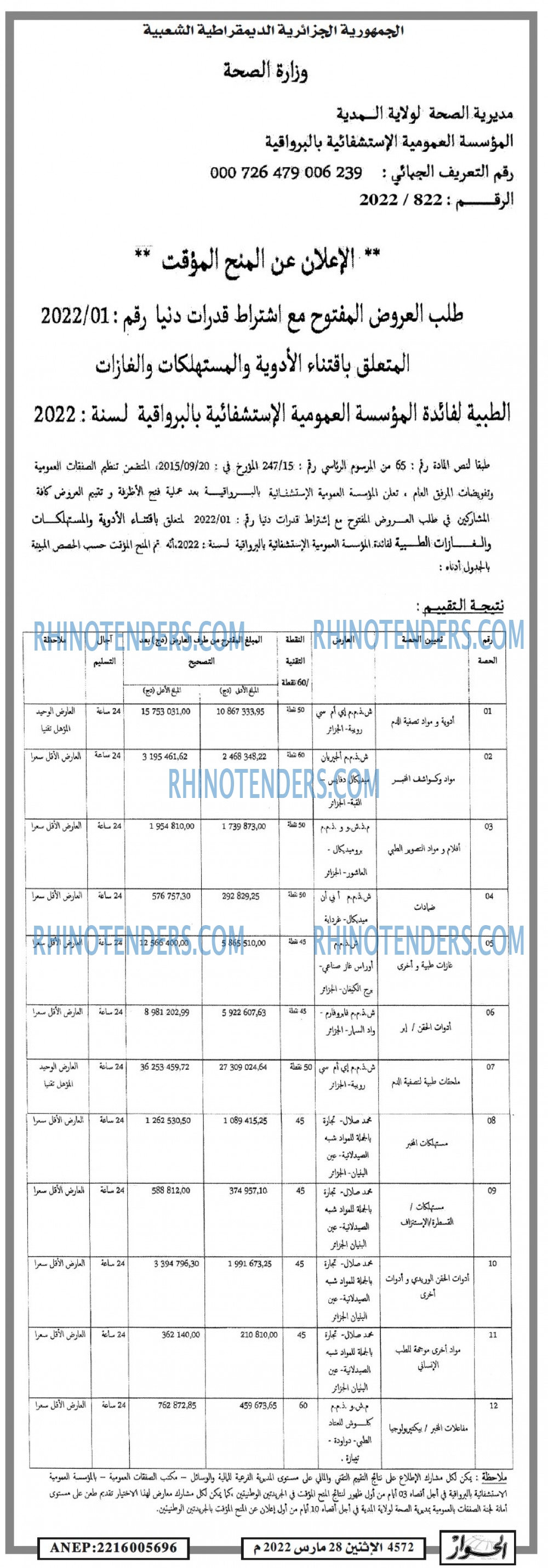 الحوار