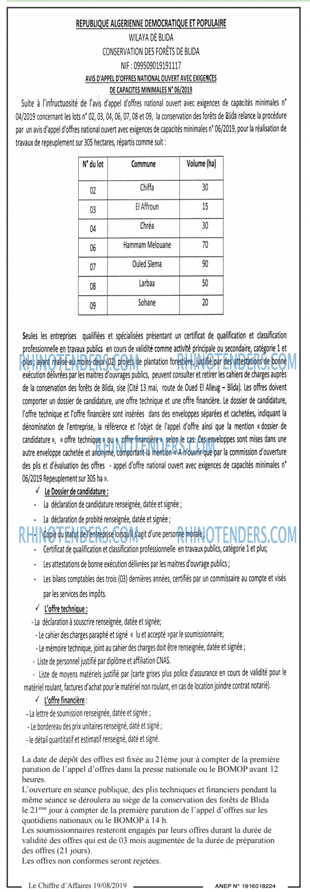 Le Chiffre d'Affaires