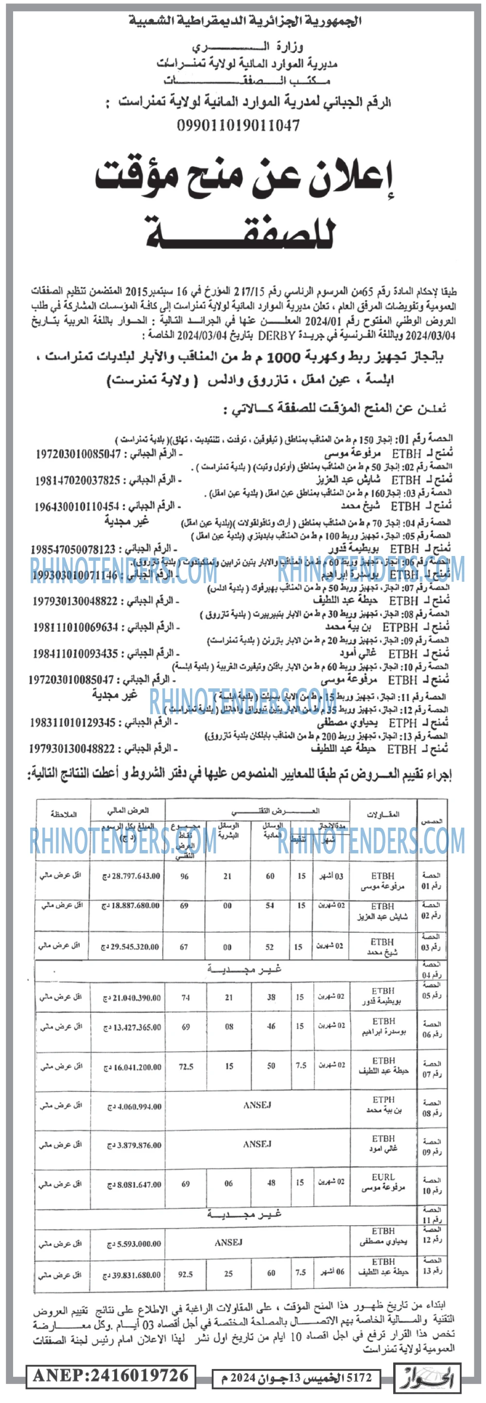 الحوار