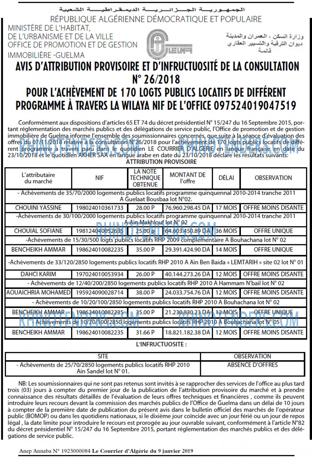 Le Courrier d'Algerie