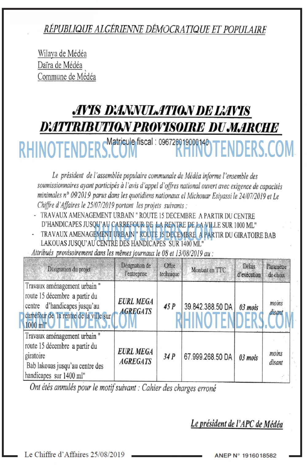 Le Chiffre d'Affaires