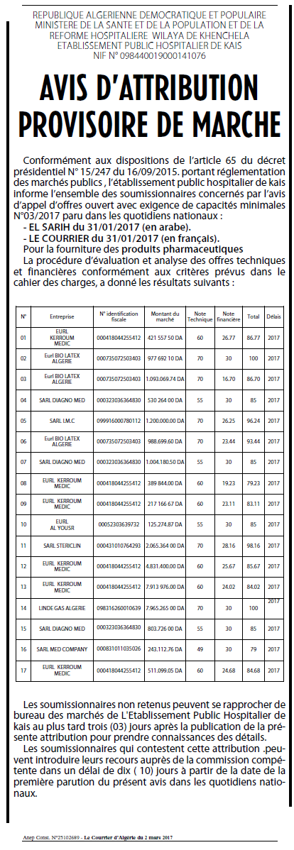 Le Courrier d'Algerie