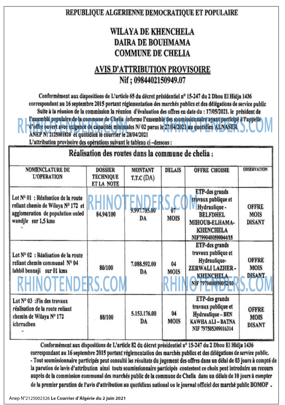 Le Courrier d'Algerie