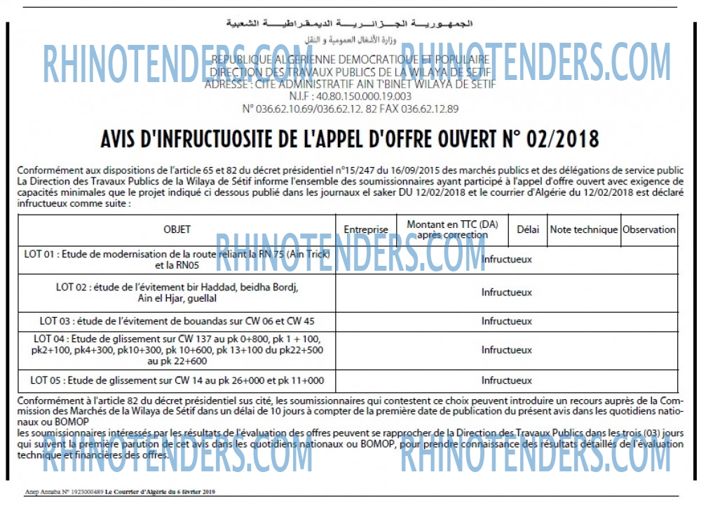 Le Courrier d'Algerie