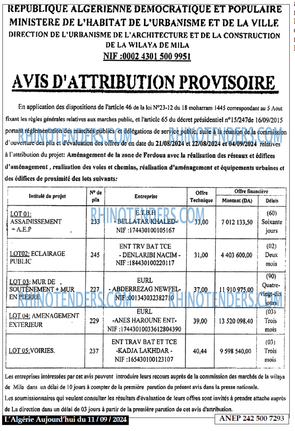 Aujourd'hui