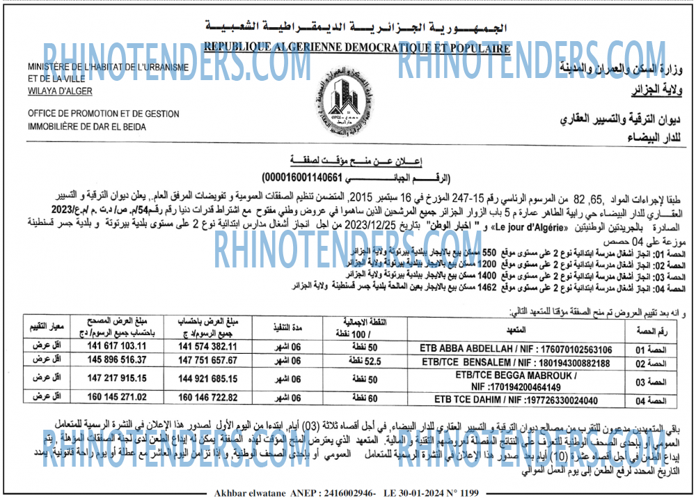 Akhbar Lwatan