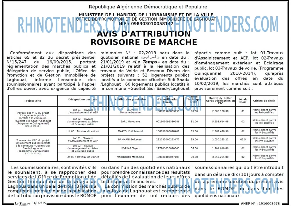 Le Courrier d'Algerie