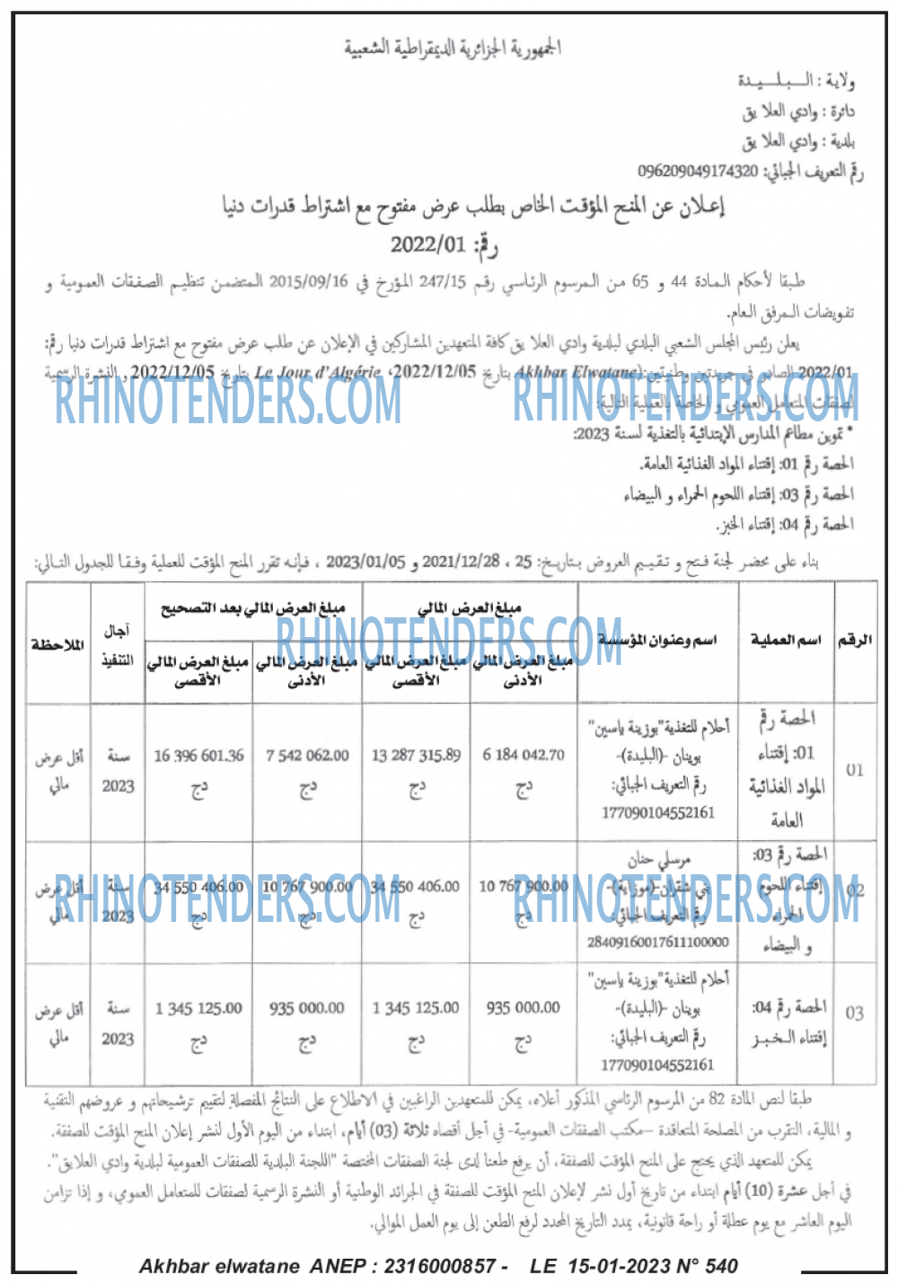 Akhbar Lwatan