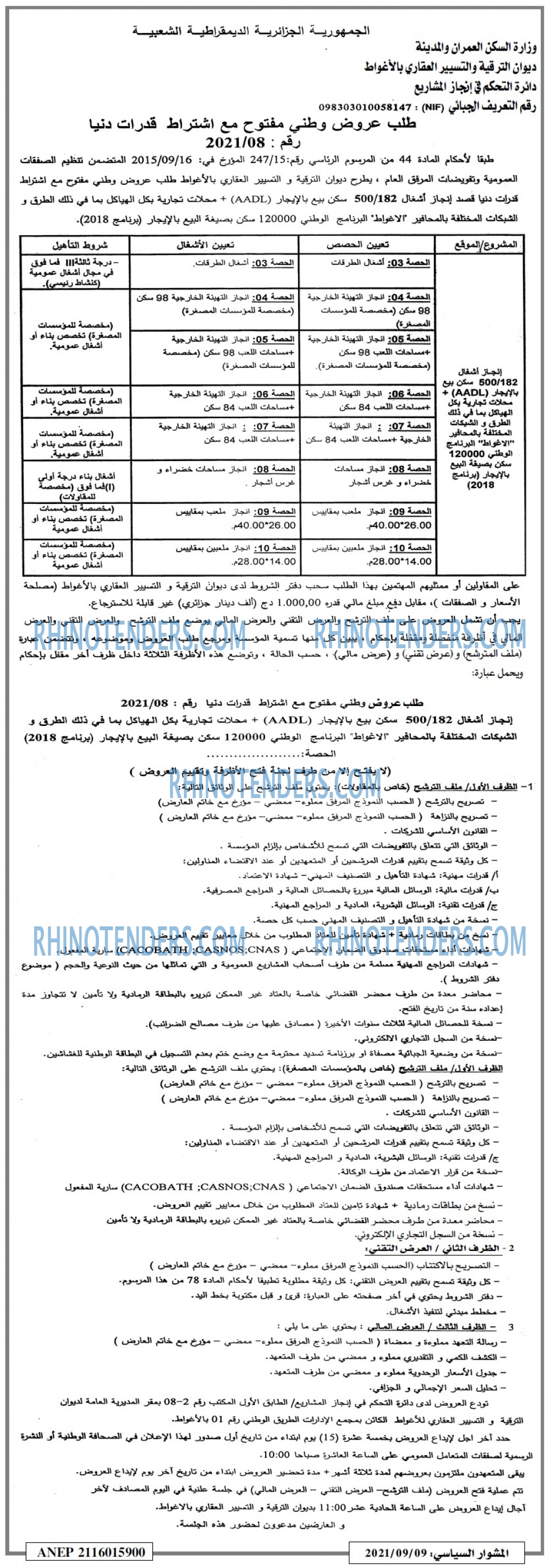 المشوار السياسي