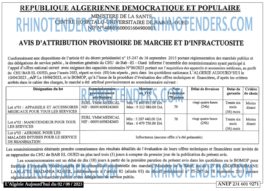 Aujourd'hui