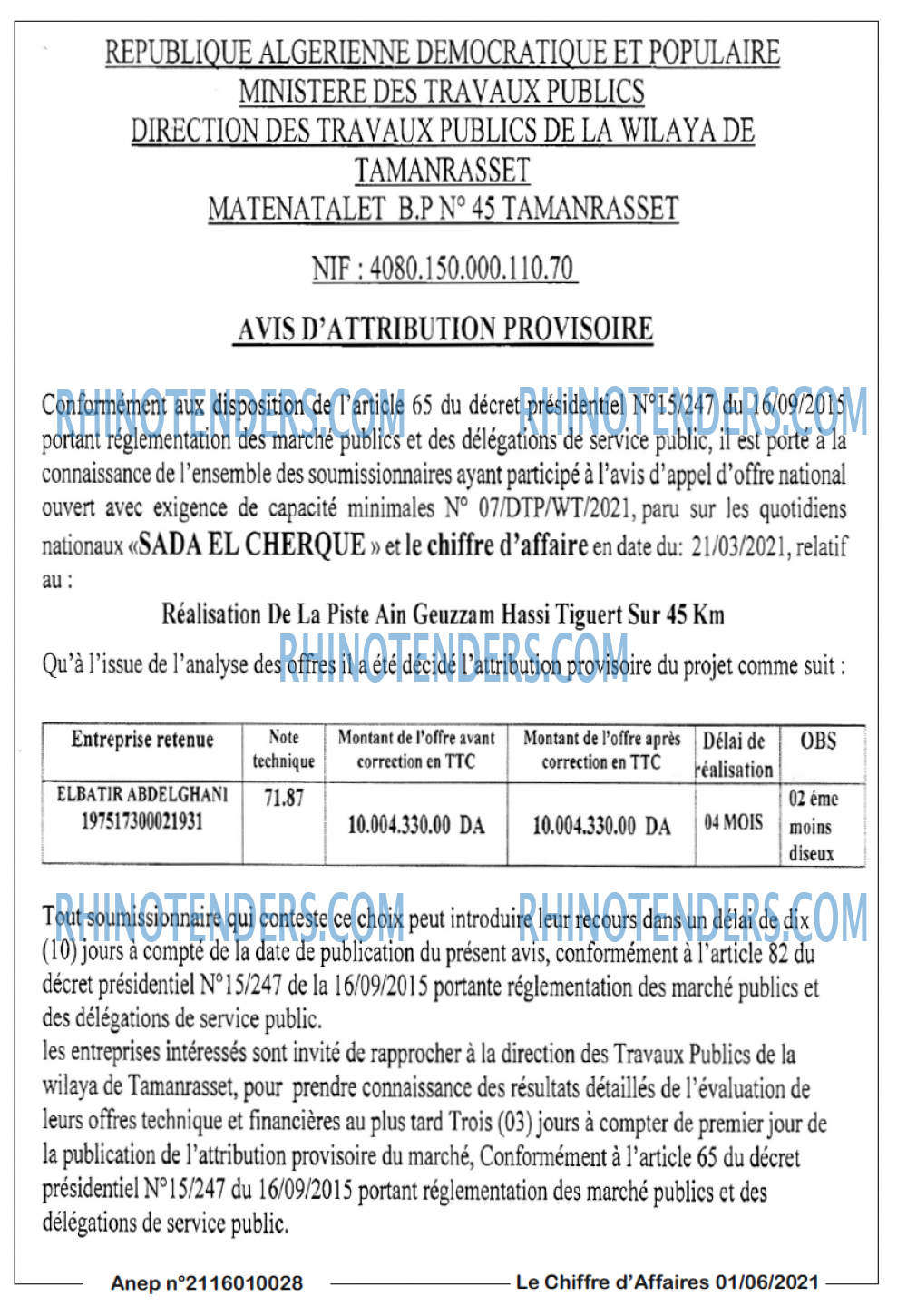 Le Chiffre d'Affaires
