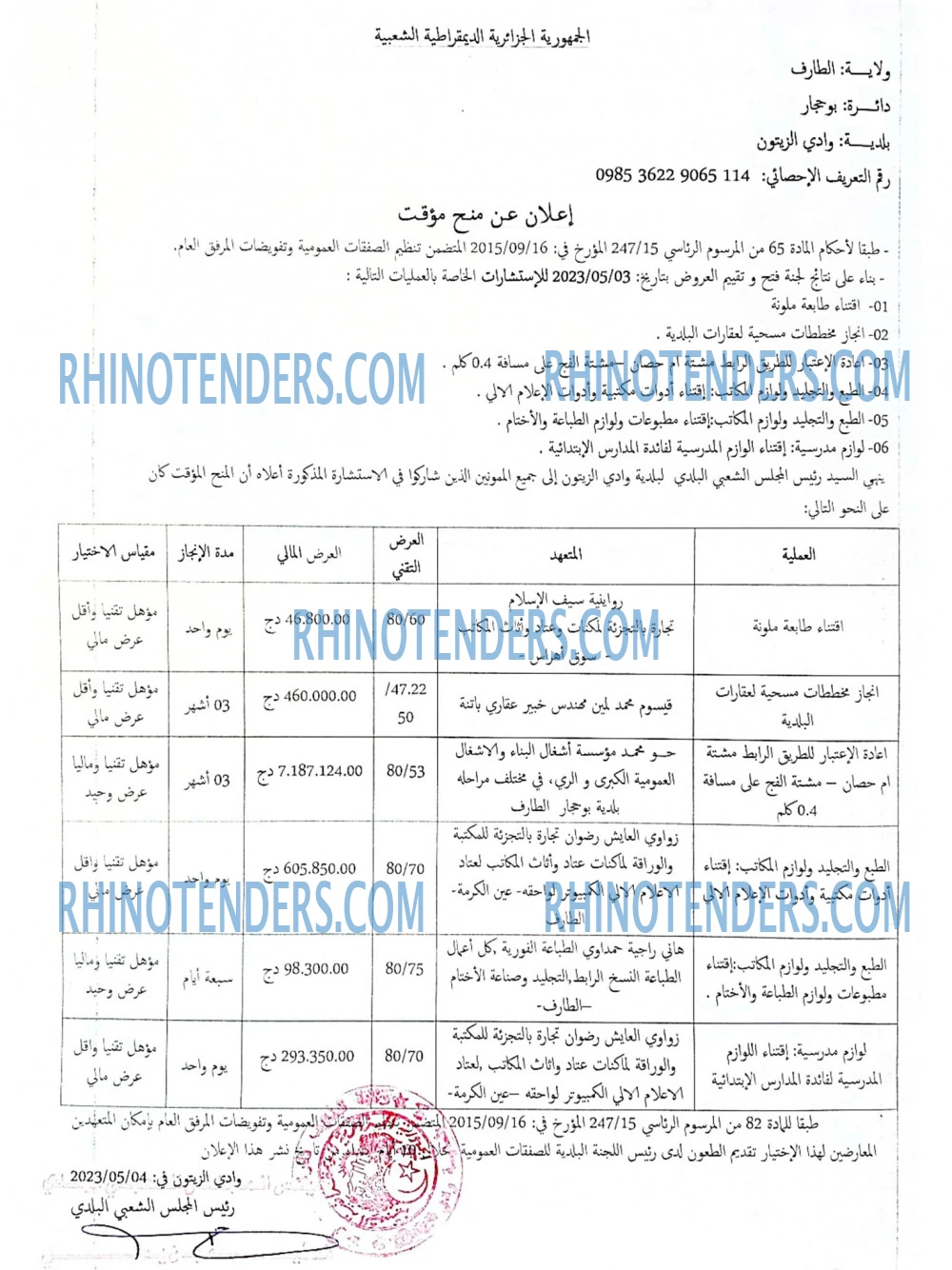Rhinotenders