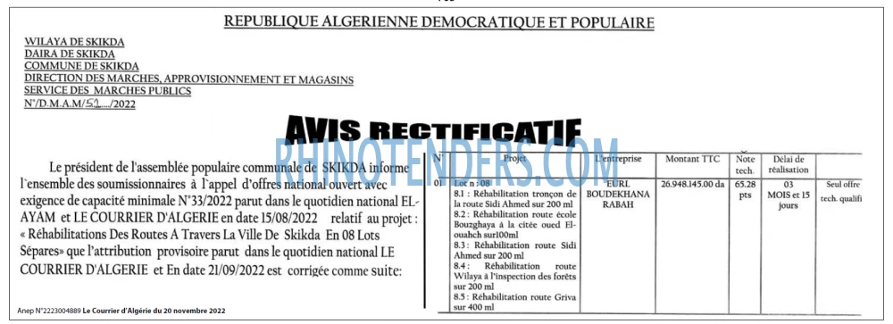 Le Courrier d'Algerie