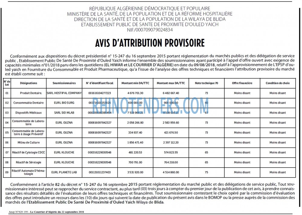 Le Courrier d'Algerie