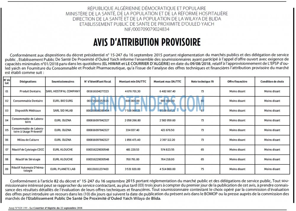Le Courrier d'Algerie