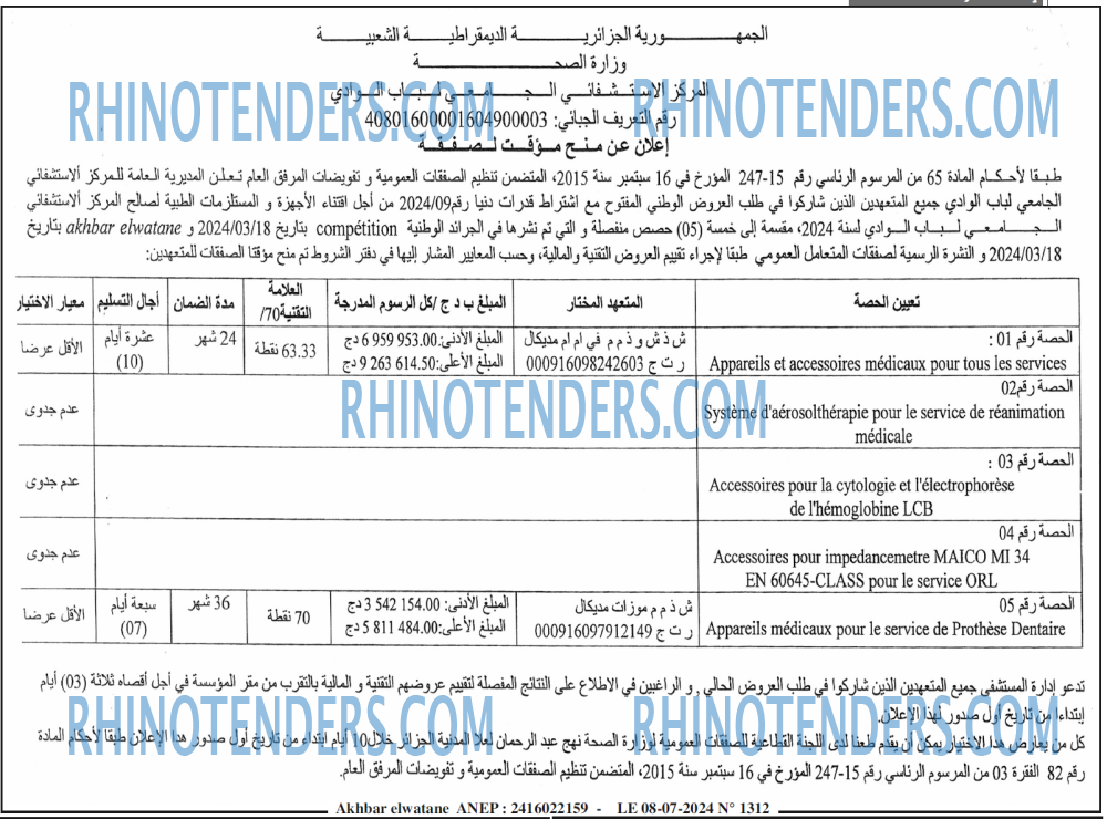 Akhbar Lwatan