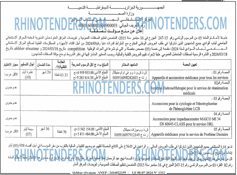 Akhbar Lwatan