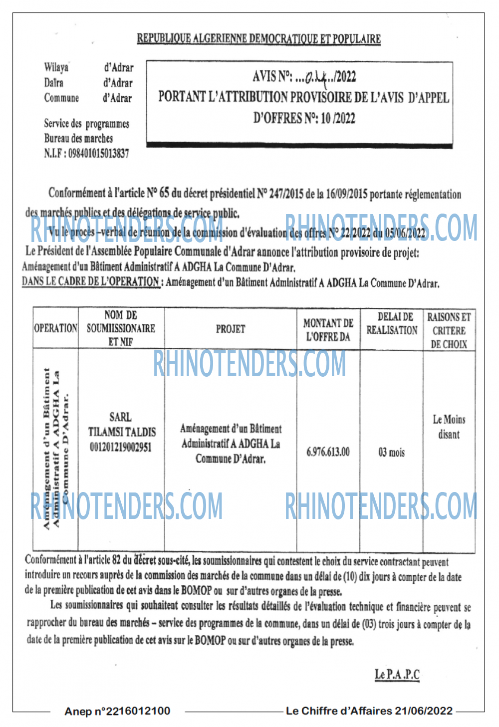 Le Chiffre d'Affaires