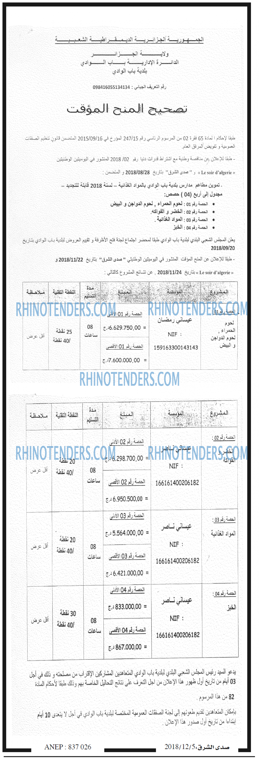 صدى اليوم
