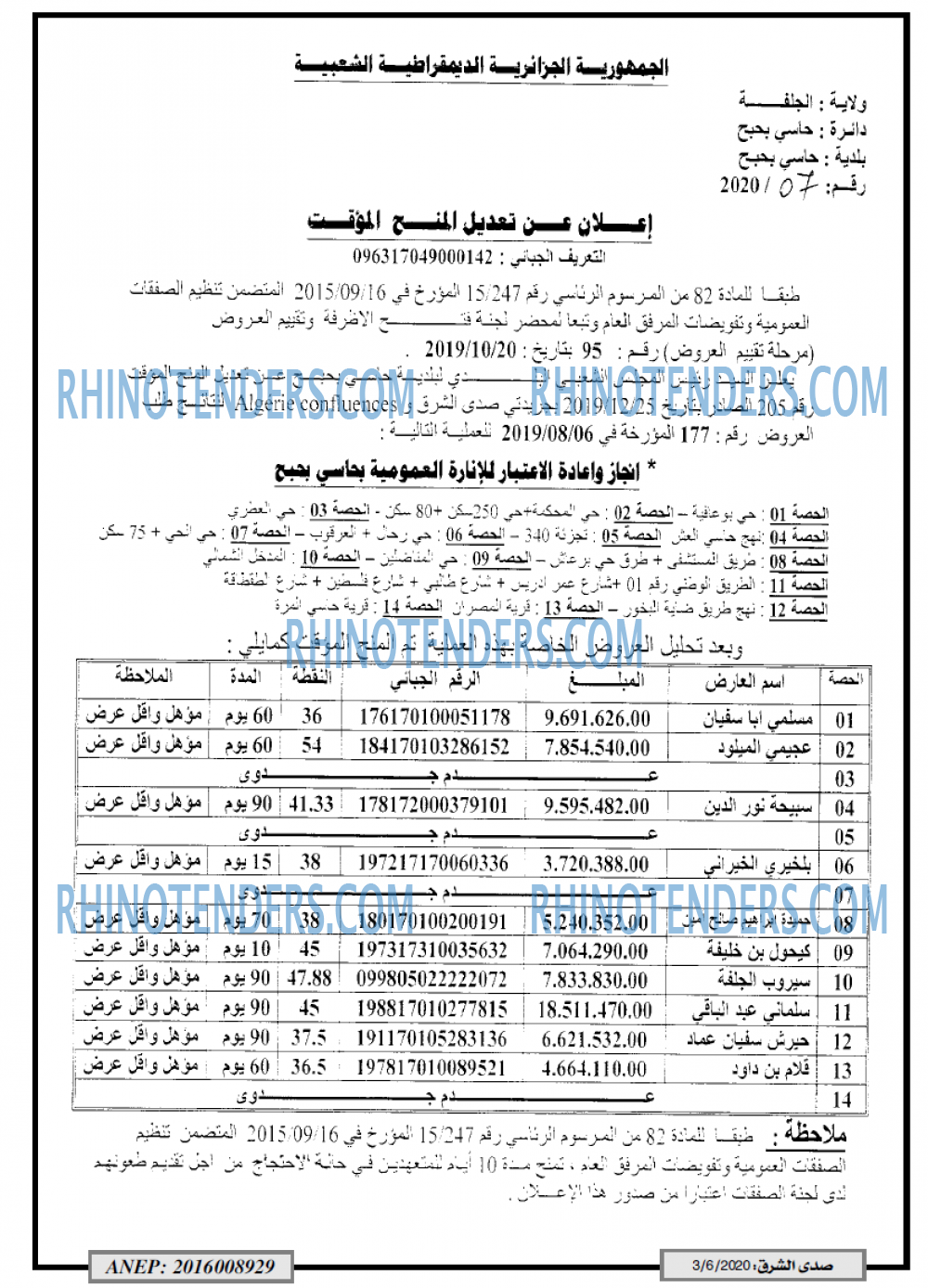 صدى الشرق