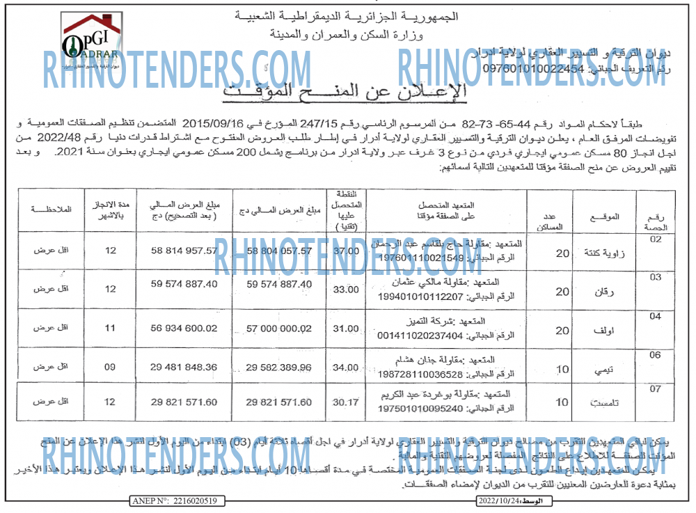 AL WASAT