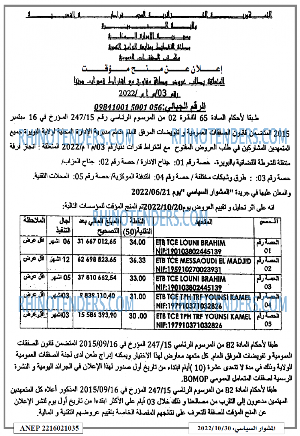 المشوار السياسي